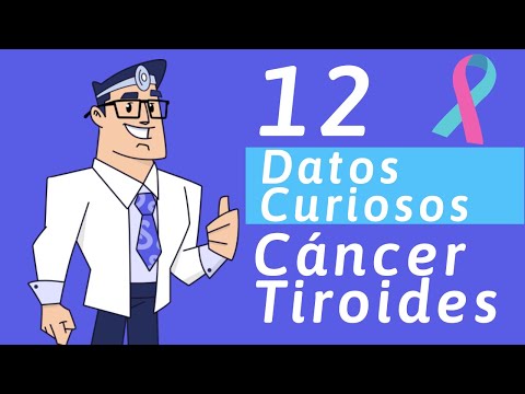 12 Datos curiosos del Cáncer de Tiroides | Dia Mundial del Cáncer de Tiroides | SuperDoc
