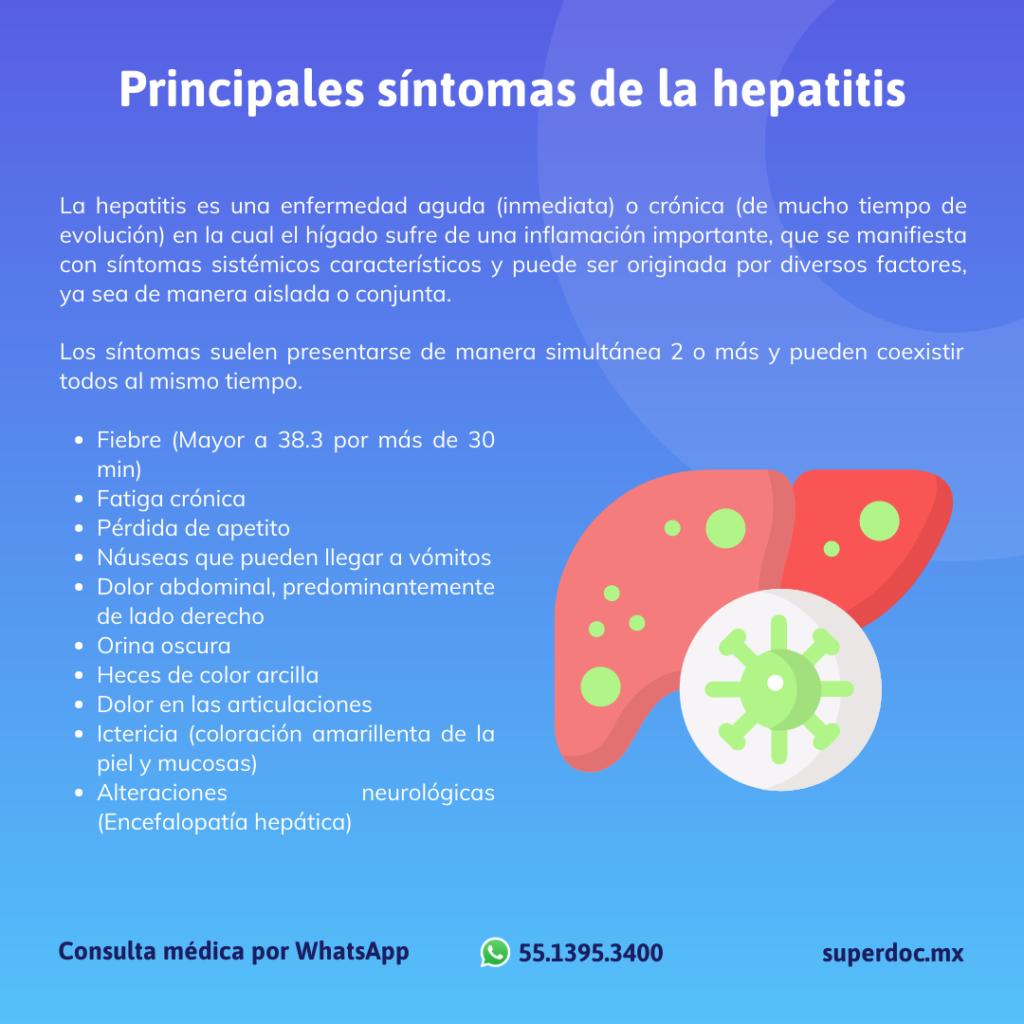 sintomas hepatitis