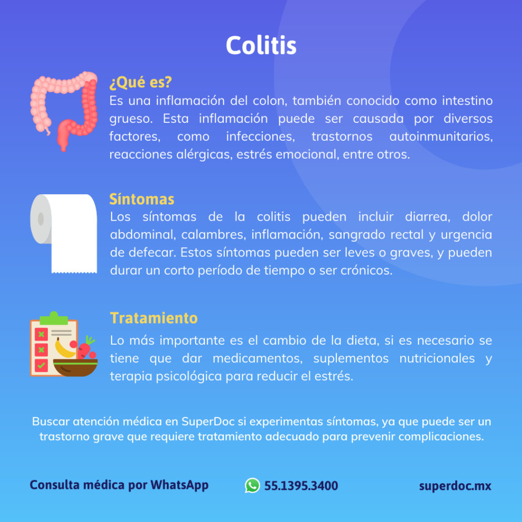 colitis, sintomas y prevencion 