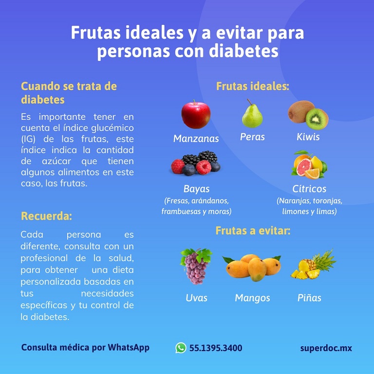 frutas-para-diabeticos